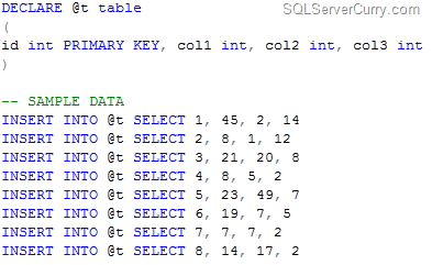 sql highest values lowest query server row value table apply write cross following use